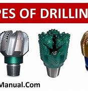 Image result for Oil Rig Drill Bit