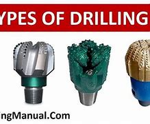 Image result for Drilling Bits Types
