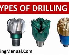 Image result for Oil Well Drill Bit Types