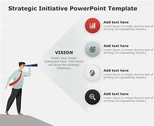 Image result for Strategic Vision Template