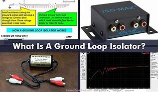 Image result for AV Cable Ground Loop Isolator
