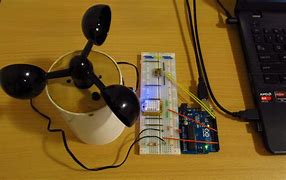 Image result for Electronic Weather Stations