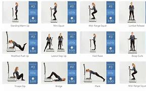 Image result for Back Exercises for Osteoporosis
