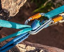 Image result for Carabiner Double Lock