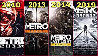Image result for Metro Timeline Video Game