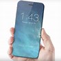 Image result for iPhone 8 Plus Size