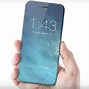 Image result for iPhone 8 Actual Size Photo