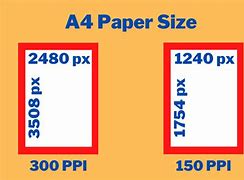 Image result for A4 Paper Size Px