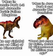 Image result for Marlin 1895 T-Rex Meme