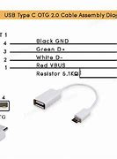 Image result for USB Type C OTG Pinout