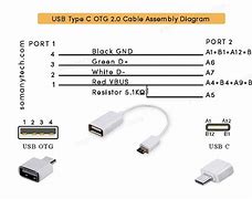 Image result for USB OTG Connector