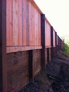 Image result for 2X6x20 Pressure Treated