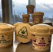 Image result for Biodegradable Hemp Products