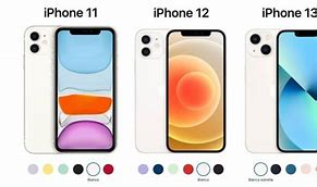 Image result for What Is the iPhone 11 1213