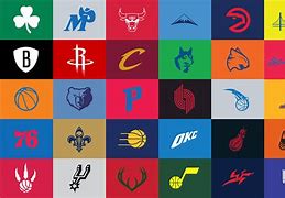 Image result for NBA Made Up Teams