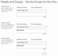 Image result for SharePoint Wiki Page