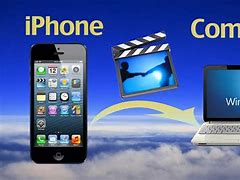 Image result for Film My Desk iPhone