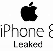 Image result for Forgot iPhone 8 Passcode