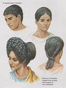 Image result for Greco-Roman Hairstyle
