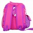 Image result for Dora and Friends Backpack
