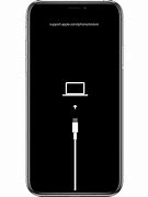 Image result for How do I unlock iPhone 5S?