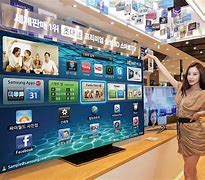 Image result for Hisense 75 Inch TV On Wall