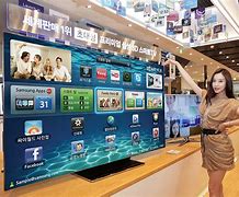 Image result for 75 Inch TV Height On Wall