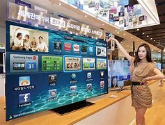 Image result for Bontel TV Touch Screen