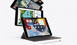 Image result for iPad 2030