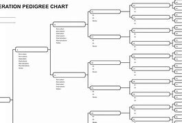 Image result for 8 Generation Animal Pedigree Form