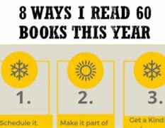 Image result for Books About Reaching 60