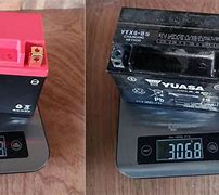 Image result for Batteries for Motorcycles