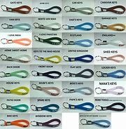 Image result for Key Rings Fobs