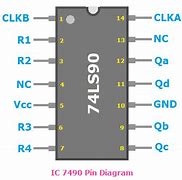 Image result for 7500Bd IC