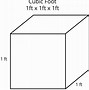 Image result for How Big Is 12 Cubic Feet