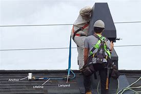 Image result for Roof Hook for Harness