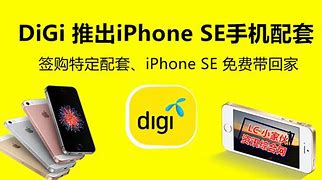 Image result for iPhone SE Plan