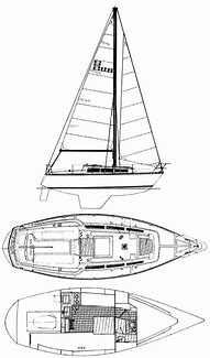 Image result for Right Stuff S2 Sailboat