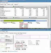 Image result for Task Manager Virtual Memory
