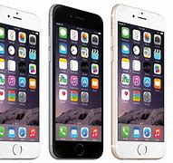 Image result for Unlocking iPhone 6