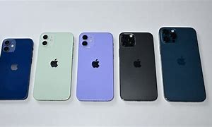Image result for iPhone 12 Types