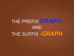 Image result for Prefix Co