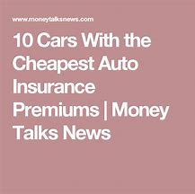 Image result for What Are the Cheapest Cars to Insure