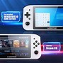 Image result for Anbernic Handheld Game Console