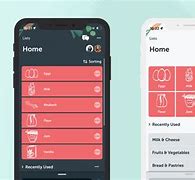 Image result for Shopping List App