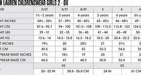 Image result for Ralph Lauren Baby Girl Size Chart