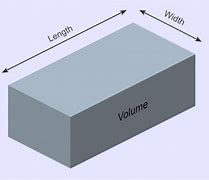 Image result for About How Big Is 15 Cubic Feet