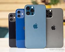 Image result for Smatphone iPhone