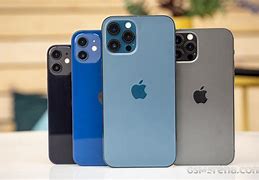Image result for iPhone 4.0 Pro Max