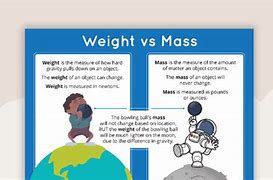 Image result for Difference Between Mass and Weight Videro for Kids